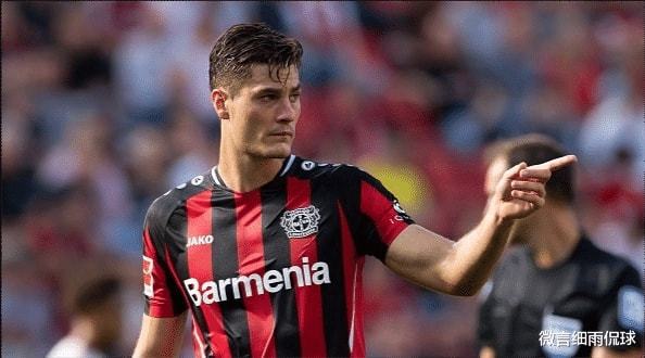 烈的竞争 烈的竞争