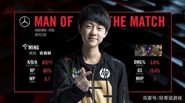 失误率自然 失误率自然