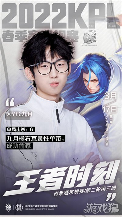 是在资源决