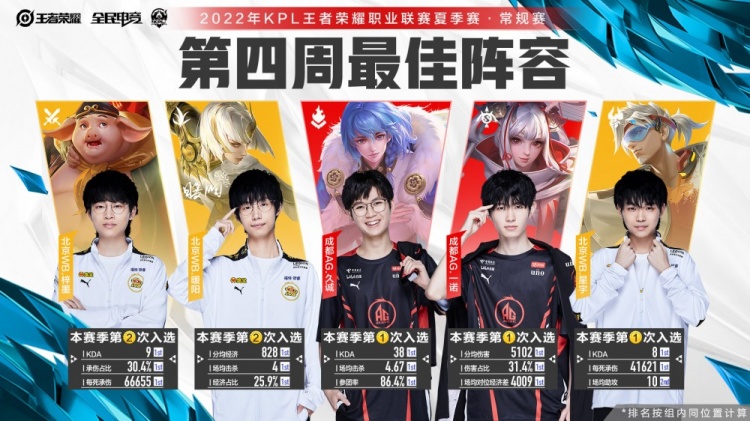 双方都有制 双方都有制